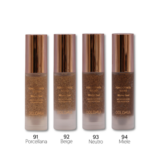 NFK Serum Grundierung