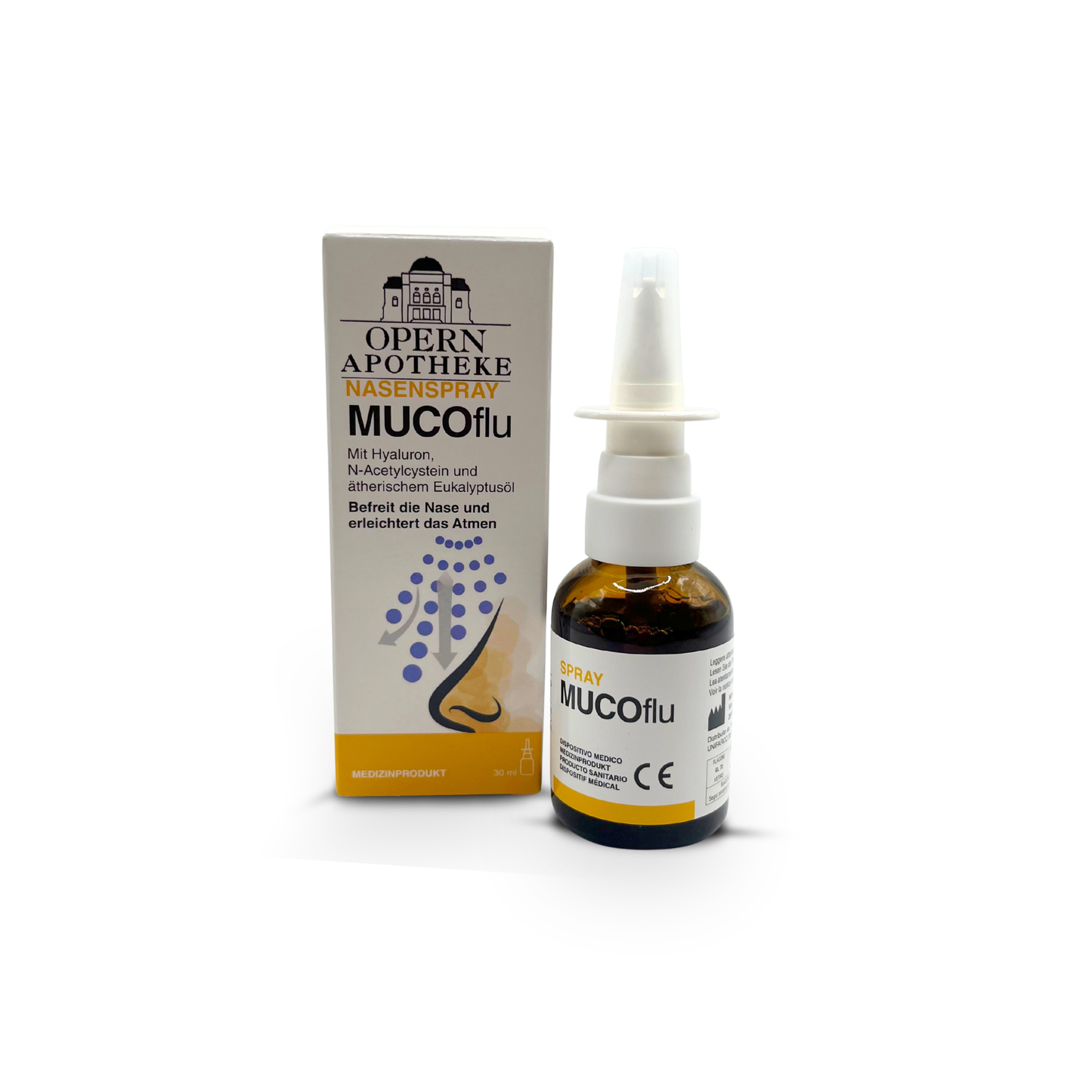 Opern MUCOflu Nasenspray